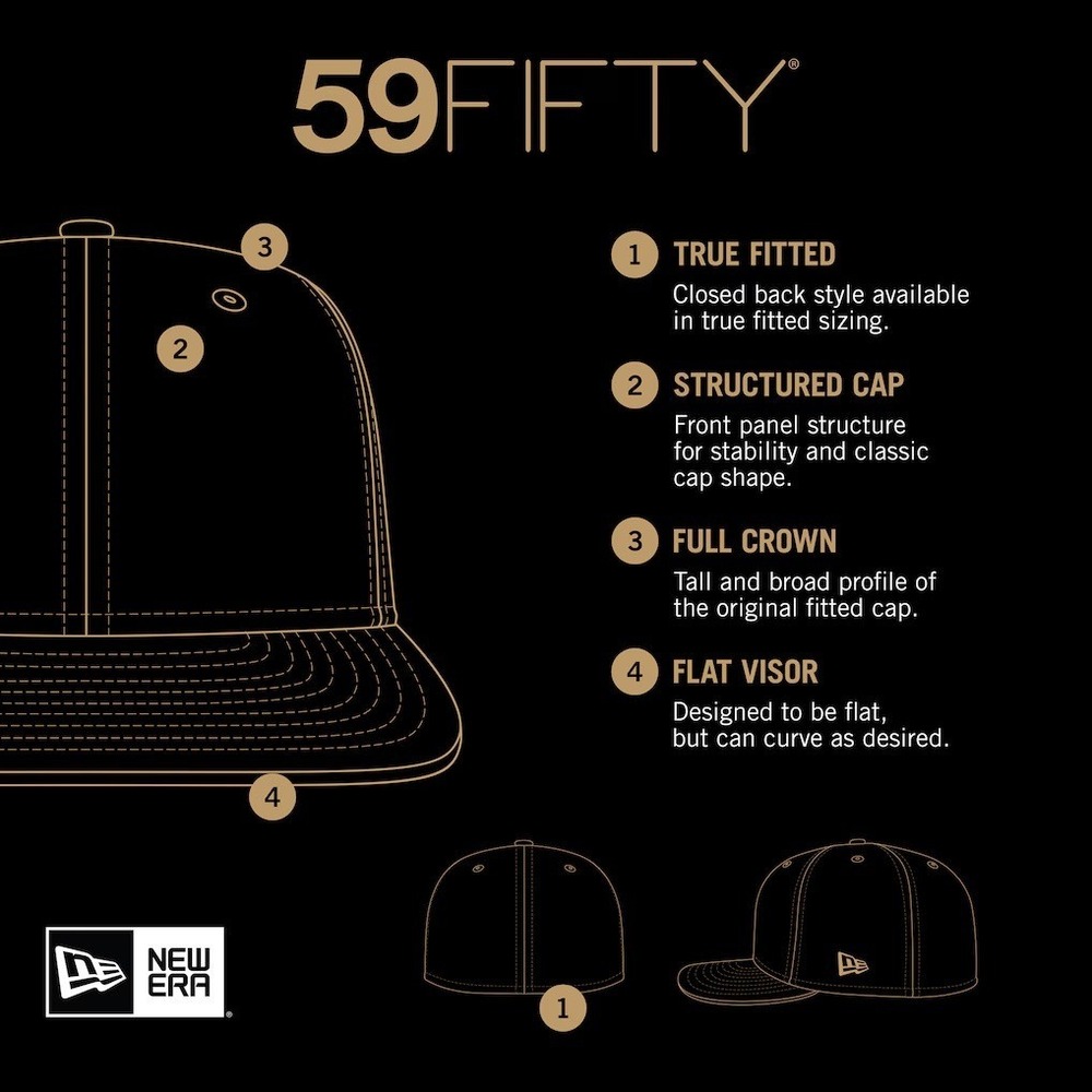 New Era 59FIFTY Chicago White Sox 4th of July Patriotic Fitted Hat Red Sz 7 1/4 - Picture 6 of 6